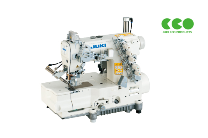 Reference image of a multi-needle industrial sewing machine